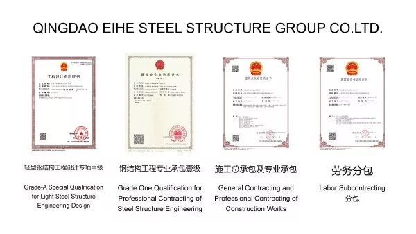 Qualification Certificates